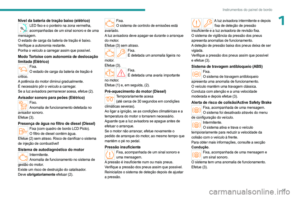 PEUGEOT PARTNER 2022  Manual de utilização (in Portuguese) 17
Instrumentos do painel de bordo
1Nível da bateria de tração baixo (elétrico)
0 %
100
LED fixo e o ponteiro na zona vermelha, 
acompanhadas de um sinal sonoro e de uma 
mensagem.
O estado de car