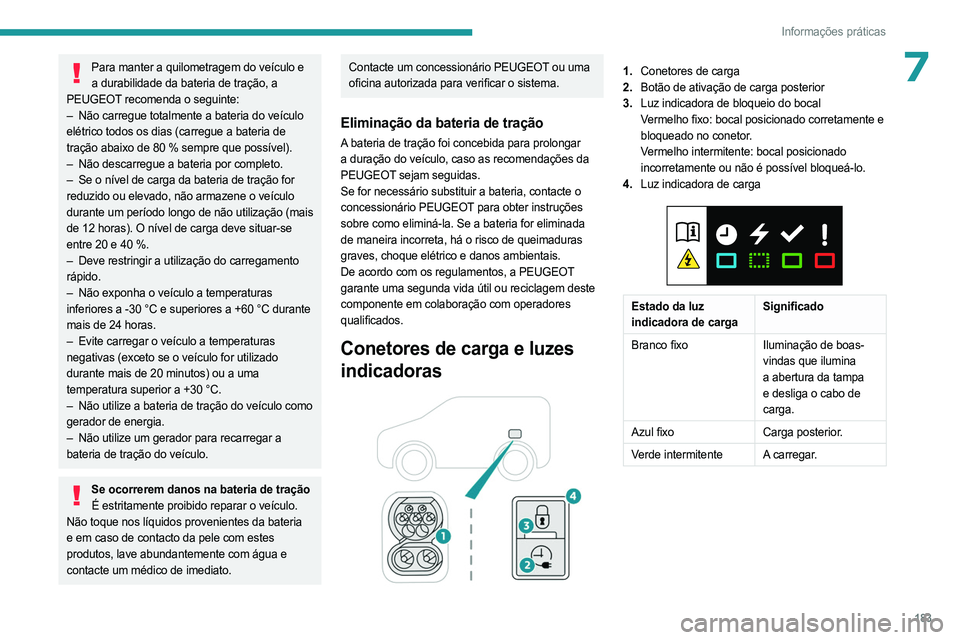 PEUGEOT PARTNER 2022 Manual de utilização (in Portuguese) 183
Informações práticas
7Para manter a quilometragem do veículo e a durabilidade da bateria de tração, a
PEUGEOT recomenda o seguinte:
–
Não carregue totalmente a bateria do veículo
e PEUGEOT PARTNER 2022 Manual de utilização (in Portuguese) 183
Informações práticas
7Para manter a quilometragem do veículo e a durabilidade da bateria de tração, a
PEUGEOT recomenda o seguinte:
–
Não carregue totalmente a bateria do veículo
e