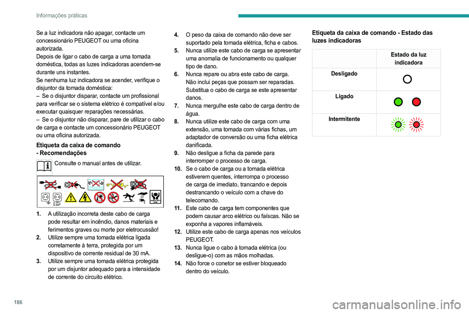 PEUGEOT PARTNER 2022 Manual de utilização (in Portuguese) 186
Informações práticas
Se a luz indicadora não apagar, contacte um
concessionário PEUGEOT ou uma oficina
autorizada.
Depois de ligar o cabo de carga a uma tomada
doméstica, todas as luzes i PEUGEOT PARTNER 2022 Manual de utilização (in Portuguese) 186
Informações práticas
Se a luz indicadora não apagar, contacte um
concessionário PEUGEOT ou uma oficina
autorizada.
Depois de ligar o cabo de carga a uma tomada
doméstica, todas as luzes i