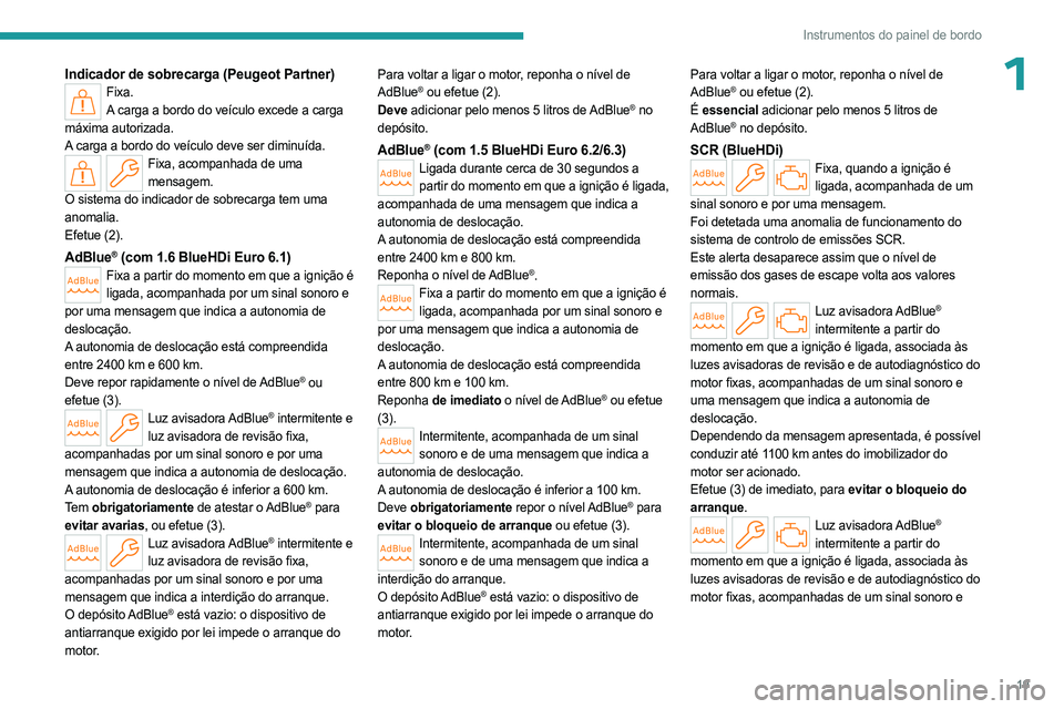 PEUGEOT PARTNER 2022  Manual de utilização (in Portuguese) 19
Instrumentos do painel de bordo
1Indicador de sobrecarga (Peugeot Partner)Fixa.A carga a bordo do veículo excede a carga 
máxima autorizada.
A carga a bordo do veículo deve ser diminuída.
Fixa,