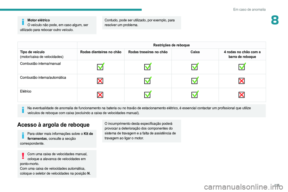 PEUGEOT PARTNER 2022 Manual de utilização (in Portuguese) 225
Em caso de anomalia
8Motor elétricoO veÃculo não pode, em caso algum, ser
utilizado para rebocar outro veÃculo.Contudo, pode ser utilizado, por exemplo, para
resolver um problema.
Restriçõ PEUGEOT PARTNER 2022 Manual de utilização (in Portuguese) 225
Em caso de anomalia
8Motor elétricoO veÃculo não pode, em caso algum, ser
utilizado para rebocar outro veÃculo.Contudo, pode ser utilizado, por exemplo, para
resolver um problema.
Restriçõ