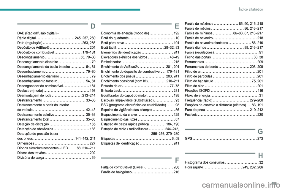 PEUGEOT PARTNER 2022  Manual de utilização (in Portuguese) 295
Índice alfabético
D
DAB (Radiodifusão digital) -  
Rádio digital     
245, 257, 280
Data (regulação)
    
263, 286
Depósito  de AdBlue®
    
204
Depósito de combustível
   
179–181
Des