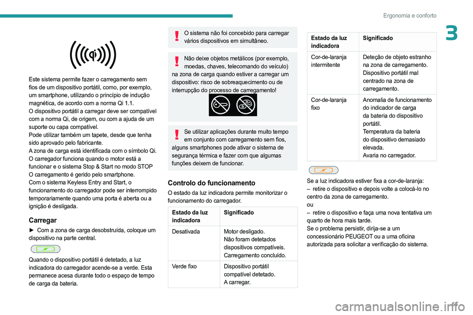 PEUGEOT PARTNER 2022 Manual de utilização (in Portuguese) 65
Ergonomia e conforto
3
Este sistema permite fazer o carregamento sem
fios de um dispositivo portátil, como, por exemplo,
um smartphone, utilizando o princípio de indução
magnética, de ac PEUGEOT PARTNER 2022 Manual de utilização (in Portuguese) 65
Ergonomia e conforto
3
Este sistema permite fazer o carregamento sem
fios de um dispositivo portátil, como, por exemplo,
um smartphone, utilizando o princípio de indução
magnética, de ac