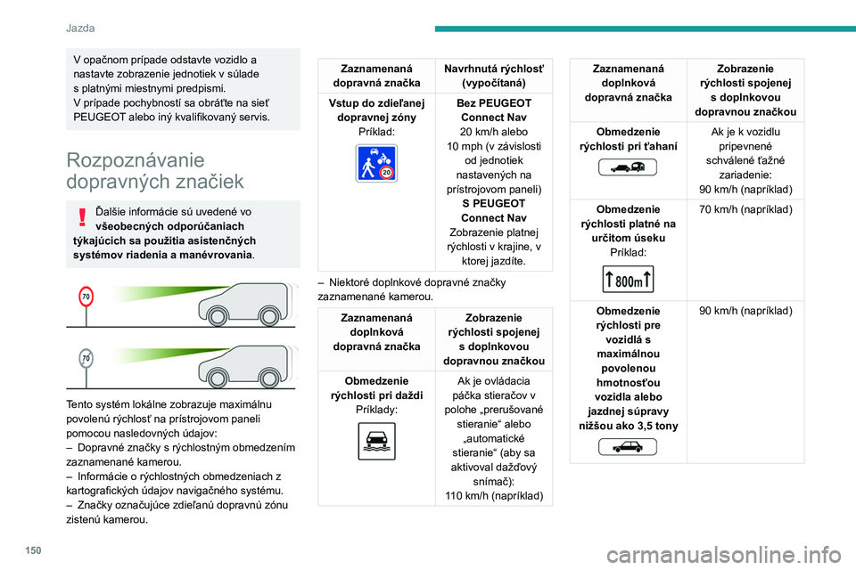 PEUGEOT PARTNER 2022 Návod na použitie (in Slovakian) 150
Jazda
V opačnom prípade odstavte vozidlo a
nastavte zobrazenie jednotiek v súlade
s
platnými miestnymi predpismi.
V prípade pochybností sa obráťte na sieť
PEUGEOT alebo iný kvalifi PEUGEOT PARTNER 2022 Návod na použitie (in Slovakian) 150
Jazda
V opačnom prípade odstavte vozidlo a
nastavte zobrazenie jednotiek v súlade
s
platnými miestnymi predpismi.
V prípade pochybností sa obráťte na sieť
PEUGEOT alebo iný kvalifi