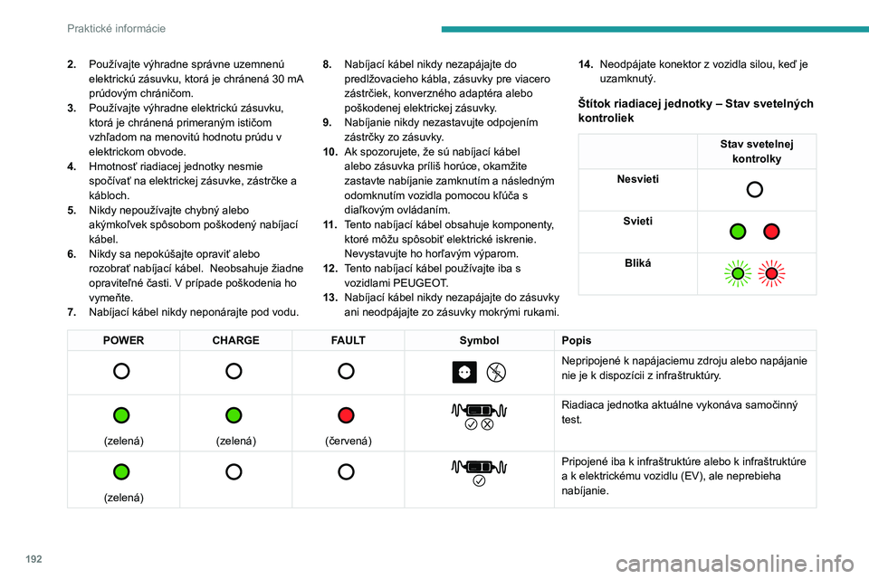 PEUGEOT PARTNER 2022  Návod na použitie (in Slovakian) 192
Praktické informácie
2.Používajte výhradne správne uzemnenú 
elektrickú zásuvku, ktorá je chránená 30
  mA 
prúdovým chráničom.
3. Používajte výhradne elektrickú zásuvku, 
kto
