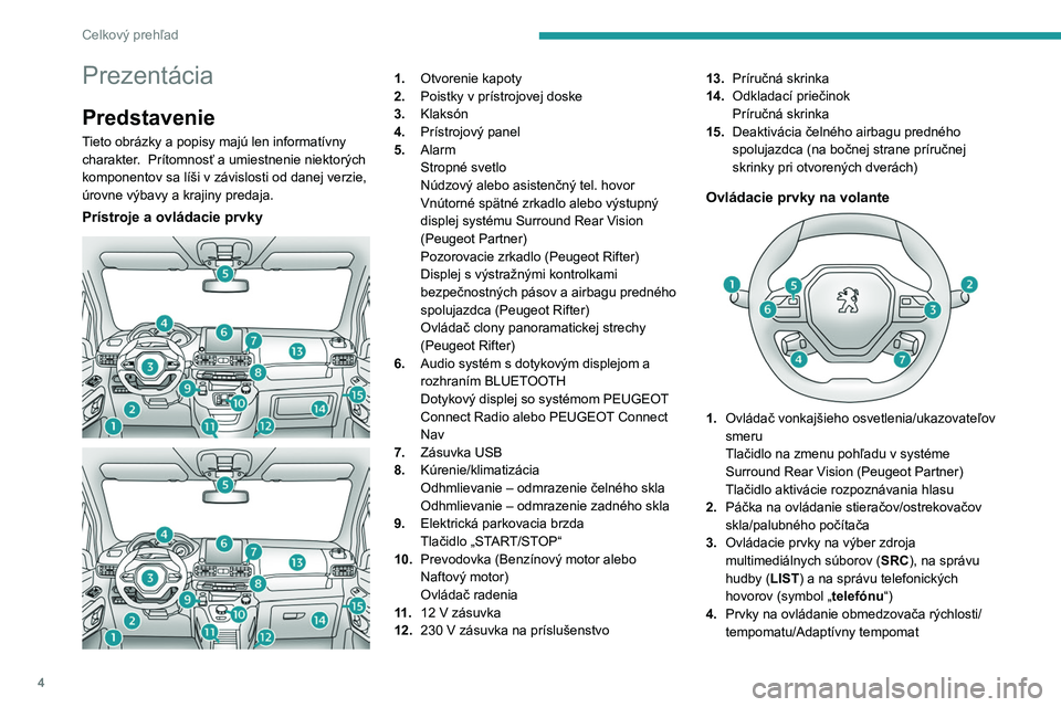 PEUGEOT PARTNER 2022  Návod na použitie (in Slovakian) 4
Celkový prehľad
Prezentácia
Predstavenie
Tieto obrázky a popisy majú len informatívny 
charakter.   Prítomnosť a umiestnenie niektorých 
komponentov sa líši v závislosti od danej verzie,