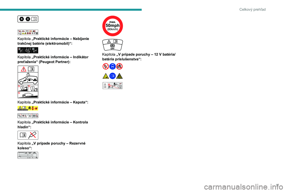 PEUGEOT PARTNER 2022  Návod na použitie (in Slovakian) 7
Celkový prehľad
 
 
 
Kapitola  „Praktické informácie – Nabíjanie 
trakčnej batérie (elektromobil)“:
 
 
Kapitola  „Praktické informácie – Indikátor 
preťaženia“ (Peugeot Par
