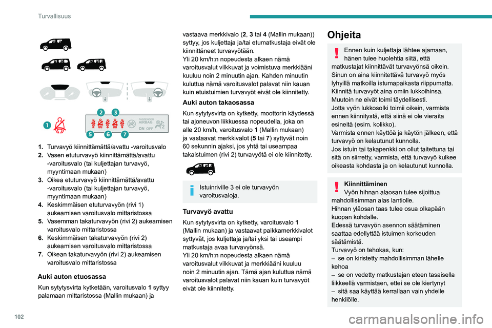 PEUGEOT PARTNER 2022 Omistajan Käsikirja (in Finnish) 102
Turvallisuus
1. Turvavyö kiinnittämättä/avattu - varoitusvalo
2. Vasen etuturvavyö kiinnittämättä/avattu
-
varoitusvalo (tai kuljettajan turvavyö,
myyntimaan mukaan)
3. Oi PEUGEOT PARTNER 2022 Omistajan Käsikirja (in Finnish) 102
Turvallisuus
1. Turvavyö kiinnittämättä/avattu - varoitusvalo
2. Vasen etuturvavyö kiinnittämättä/avattu
-
varoitusvalo (tai kuljettajan turvavyö,
myyntimaan mukaan)
3. Oi