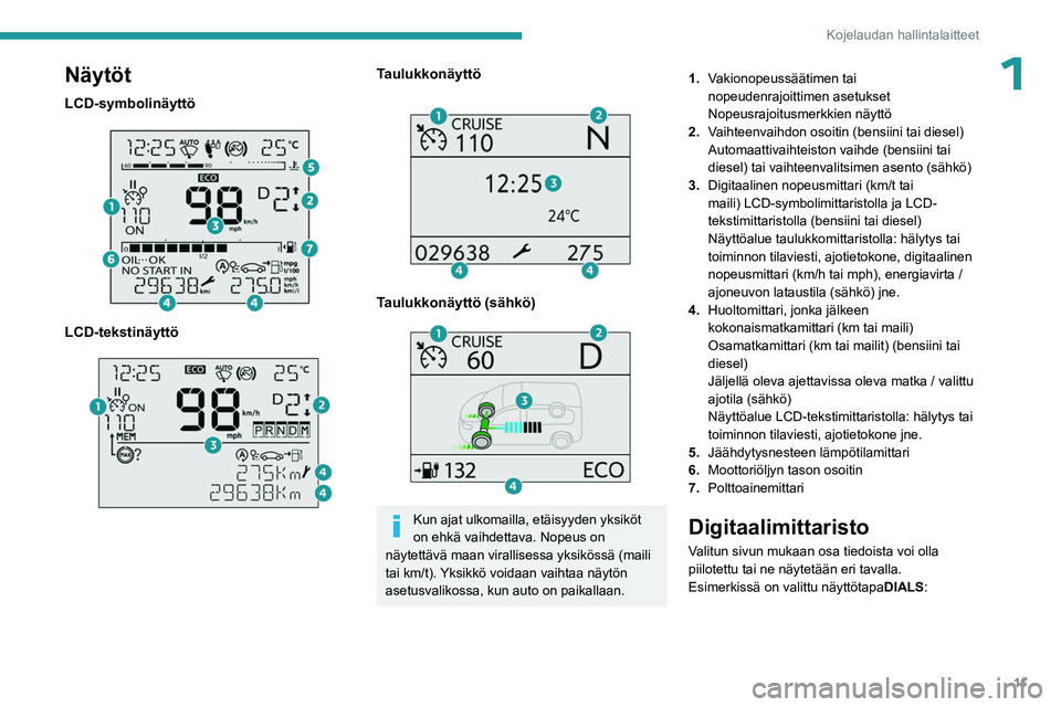 PEUGEOT PARTNER 2022 Omistajan Käsikirja (in Finnish) 11
Kojelaudan hallintalaitteet
1Näytöt
LCD-symbolinäyttö
LCD-tekstinäyttö
Taulukkonäyttö
Taulukkonäyttö (sähkö)
Kun ajat ulkomailla, etäisyyden yksiköt
on ehkä vaihdettava. PEUGEOT PARTNER 2022 Omistajan Käsikirja (in Finnish) 11
Kojelaudan hallintalaitteet
1Näytöt
LCD-symbolinäyttö
LCD-tekstinäyttö
Taulukkonäyttö
Taulukkonäyttö (sähkö)
Kun ajat ulkomailla, etäisyyden yksiköt
on ehkä vaihdettava.