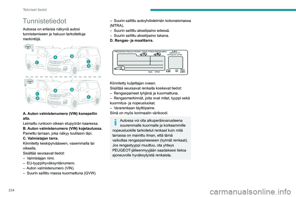 PEUGEOT PARTNER 2022 Omistajan Käsikirja (in Finnish) 234
Tekniset tiedot
Tunnistetiedot
Autossa on erilaisia näkyviä autosi
tunnistamiseen ja hakuun tarkoitettuja
merkintöjä.
A. Auton valmistenumero (VIN) konepellin
alla.
Leimattu runkoon oik PEUGEOT PARTNER 2022 Omistajan Käsikirja (in Finnish) 234
Tekniset tiedot
Tunnistetiedot
Autossa on erilaisia näkyviä autosi
tunnistamiseen ja hakuun tarkoitettuja
merkintöjä.
A. Auton valmistenumero (VIN) konepellin
alla.
Leimattu runkoon oik