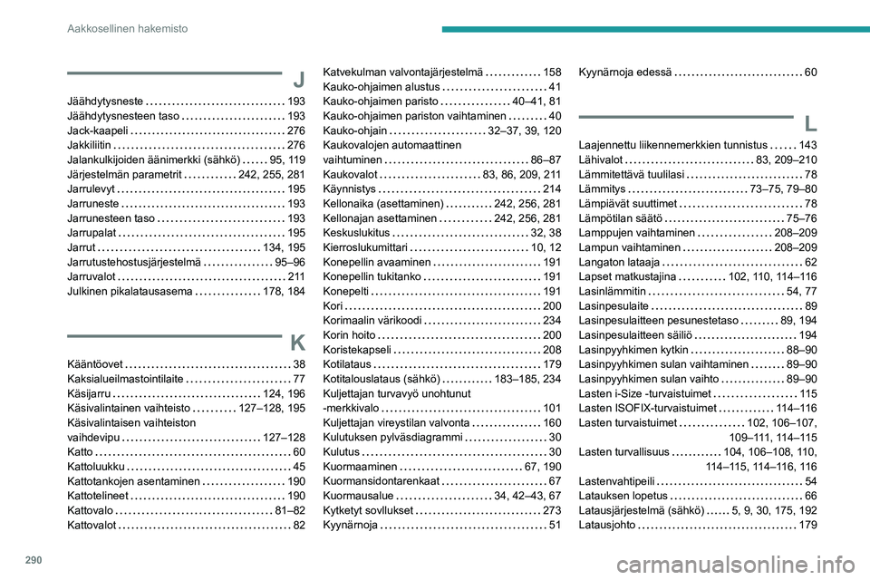 PEUGEOT PARTNER 2022 Omistajan Käsikirja (in Finnish) 290
Aakkosellinen hakemisto
J
Jäähdytysneste 193
Jäähdytysnesteen taso
193
Jack-kaapeli
276
Jakkiliitin
276
Jalankulkijoiden äänimerkki (sähkö)
95, 119
Järjestelmän p PEUGEOT PARTNER 2022 Omistajan Käsikirja (in Finnish) 290
Aakkosellinen hakemisto
J
Jäähdytysneste 193
Jäähdytysnesteen taso
193
Jack-kaapeli
276
Jakkiliitin
276
Jalankulkijoiden äänimerkki (sähkö)
95, 119
Järjestelmän p