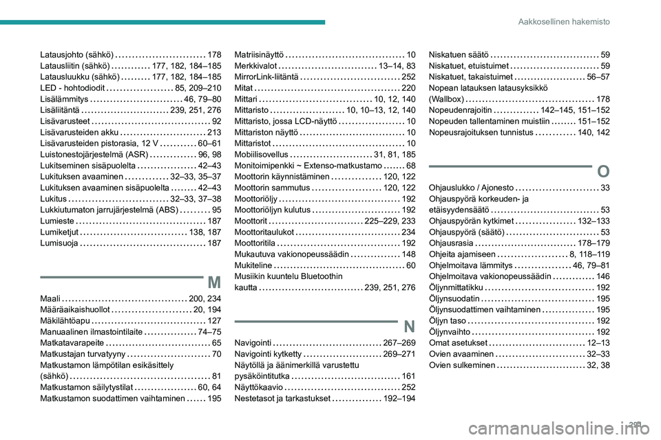 PEUGEOT PARTNER 2022 Omistajan Käsikirja (in Finnish) 291
Aakkosellinen hakemisto
Latausjohto (sähkö) 178
Latausliitin (sähkö)
177, 182, 184–185
Latausluukku (sähkö)
177, 182, 184–185
LED - hohtodiodit
85, 209–210
Lisäläm PEUGEOT PARTNER 2022 Omistajan Käsikirja (in Finnish) 291
Aakkosellinen hakemisto
Latausjohto (sähkö) 178
Latausliitin (sähkö)
177, 182, 184–185
Latausluukku (sähkö)
177, 182, 184–185
LED - hohtodiodit
85, 209–210
Lisäläm