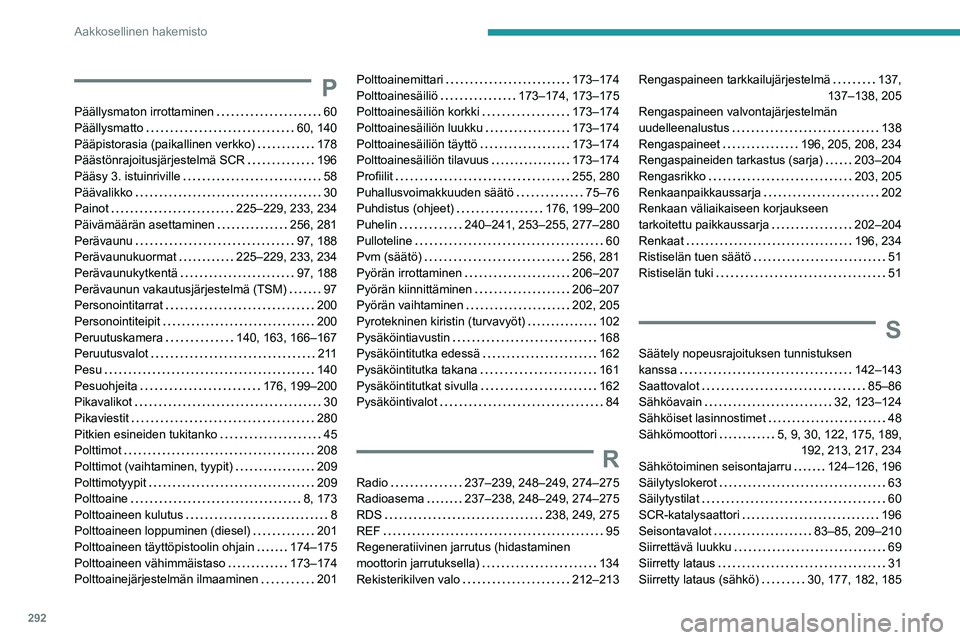 PEUGEOT PARTNER 2022 Omistajan Käsikirja (in Finnish) 292
Aakkosellinen hakemisto
P
Päällysmaton irrottaminen 60
Päällysmatto
60, 140
Pääpistorasia (paikallinen verkko)
178
Päästönrajoitusjärjestelmä SCR
196
Pääsy 3. istui PEUGEOT PARTNER 2022 Omistajan Käsikirja (in Finnish) 292
Aakkosellinen hakemisto
P
Päällysmaton irrottaminen 60
Päällysmatto
60, 140
Pääpistorasia (paikallinen verkko)
178
Päästönrajoitusjärjestelmä SCR
196
Pääsy 3. istui