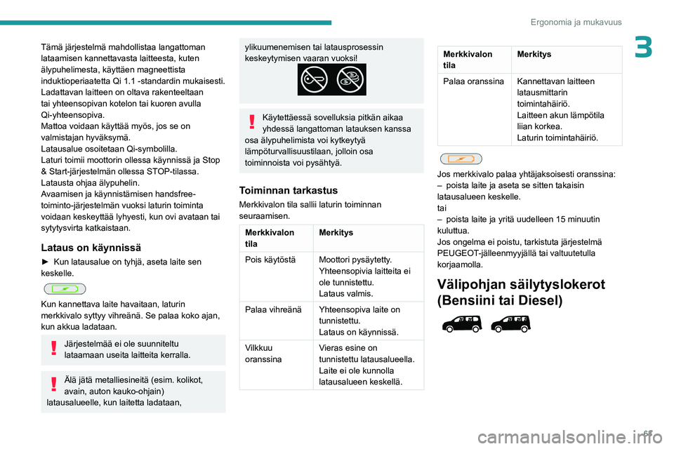PEUGEOT PARTNER 2022 Omistajan Käsikirja (in Finnish) 63
Ergonomia ja mukavuus
3Tämä järjestelmä mahdollistaa langattoman
lataamisen kannettavasta laitteesta, kuten
älypuhelimesta, käyttäen magneettista
induktioperiaatetta Qi 1.1 -standardin mu PEUGEOT PARTNER 2022 Omistajan Käsikirja (in Finnish) 63
Ergonomia ja mukavuus
3Tämä järjestelmä mahdollistaa langattoman
lataamisen kannettavasta laitteesta, kuten
älypuhelimesta, käyttäen magneettista
induktioperiaatetta Qi 1.1 -standardin mu