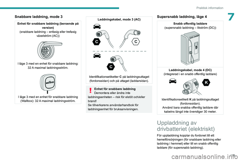 PEUGEOT PARTNER 2022 Bruksanvisningar (in Swedish) 179
Praktisk information
7Snabbare laddning, mode 3
Enhet för snabbare laddning (beroende på version)
(snabbare laddning – enfasig eller trefasig växelström (AC))
I läge 3 med en enhet fö PEUGEOT PARTNER 2022 Bruksanvisningar (in Swedish) 179
Praktisk information
7Snabbare laddning, mode 3
Enhet för snabbare laddning (beroende på version)
(snabbare laddning – enfasig eller trefasig växelström (AC))
I läge 3 med en enhet fö