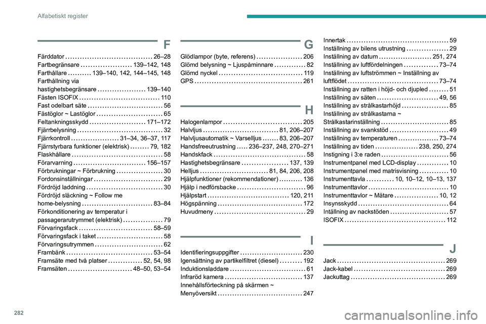 PEUGEOT PARTNER 2022 Bruksanvisningar (in Swedish) 282
Alfabetiskt register
F
Färddator 26–28
Fartbegränsare
139–142, 148
Farthållare
139–140, 142, 144–145, 148
Farthållning via
hastighetsbegränsare
139–140
Fästen I PEUGEOT PARTNER 2022 Bruksanvisningar (in Swedish) 282
Alfabetiskt register
F
Färddator 26–28
Fartbegränsare
139–142, 148
Farthållare
139–140, 142, 144–145, 148
Farthållning via
hastighetsbegränsare
139–140
Fästen I