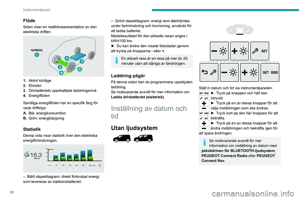 PEUGEOT PARTNER 2022 Bruksanvisningar (in Swedish) 30
Instrumentpanel
Flöde
Sidan visar en realtidsrepresentation av den
elektriska driften.
1.Aktivt körläge
2. Elmotor
3. Drivbatteriets uppskattade laddningsnivå
4. Energiflöden
Samtliga ene PEUGEOT PARTNER 2022 Bruksanvisningar (in Swedish) 30
Instrumentpanel
Flöde
Sidan visar en realtidsrepresentation av den
elektriska driften.
1.Aktivt körläge
2. Elmotor
3. Drivbatteriets uppskattade laddningsnivå
4. Energiflöden
Samtliga ene