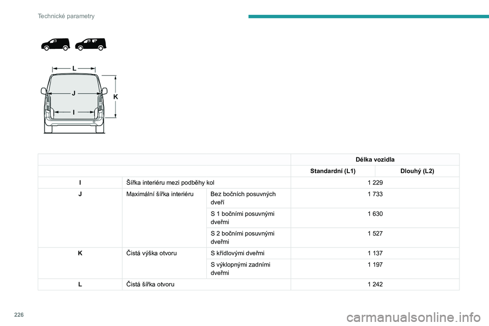 PEUGEOT PARTNER 2022 Návod na použití (in Czech) 226
Technické parametry
Délka vozidla
Standardní (L1) Dlouhý (L2)
I Šířka interiéru mezi podběhy kol 1
229
J Maximální šířka interiéru Bez bočních posuvných
dveří 1
73 PEUGEOT PARTNER 2022 Návod na použití (in Czech) 226
Technické parametry
Délka vozidla
Standardní (L1) Dlouhý (L2)
I Šířka interiéru mezi podběhy kol 1
229
J Maximální šířka interiéru Bez bočních posuvných
dveří 1
73