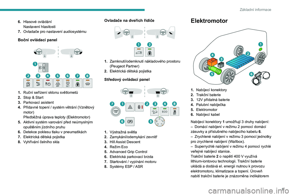 PEUGEOT PARTNER 2022  Návod na použití (in Czech) 5
Základní informace
6.Hlasové ovládání
Nastavení hlasitosti
7. Ovladače pro nastavení audiosystému
Boční ovládací panel 
 
1.Ruční seřízení sklonu světlometů
2. Stop & Start
3. P