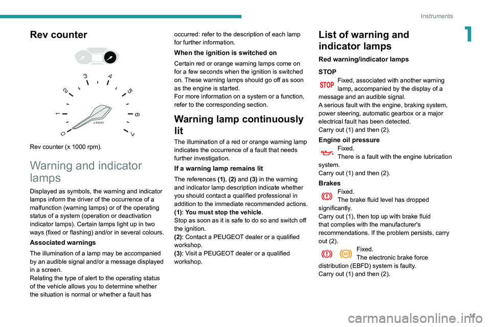 PEUGEOT PARTNER 2021 User Guide 11
Instruments
1Rev counter
Rev counter (x 1000 rpm).
Warning and indicator
lamps
Displayed as symbols, the warning and indicator
lamps inform the driver of the occurrence of a
malfunction ( PEUGEOT PARTNER 2021 User Guide 11
Instruments
1Rev counter
Rev counter (x 1000 rpm).
Warning and indicator
lamps
Displayed as symbols, the warning and indicator
lamps inform the driver of the occurrence of a
malfunction (