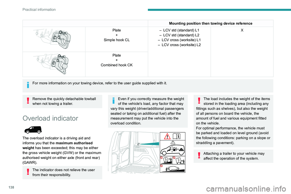 PEUGEOT PARTNER 2021  Owners Manual 138
Practical information
Operation
The measurement of the weight present on 
board your vehicle is triggered:
► when starting the engine, automatically;
 
 
ON► when stationary, by pressing this 