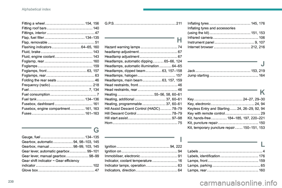 PEUGEOT PARTNER 2021  Owners Manual 230
Alphabetical index
Fitting a wheel     154, 156
Fitting roof bars     
140
Fittings, interior
    
47
Flap, fuel filler
    
134–135
Flap, removable
    
51
Flashing indicators
    
64–65, 160