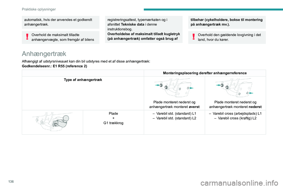 PEUGEOT PARTNER 2021 Brugsanvisning (in Danish) 136
Praktiske oplysninger
automatisk, hvis der anvendes et godkendt
anhængertræk.
Overhold de maksimalt tilladte
anhængervægte, som fremgår af bilens
registreringsattest, typemærkaten og i
a PEUGEOT PARTNER 2021 Brugsanvisning (in Danish) 136
Praktiske oplysninger
automatisk, hvis der anvendes et godkendt
anhængertræk.
Overhold de maksimalt tilladte
anhængervægte, som fremgår af bilens
registreringsattest, typemærkaten og i
a