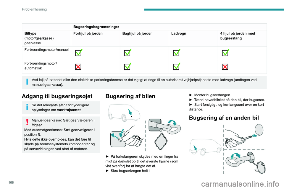 PEUGEOT PARTNER 2021 Brugsanvisning (in Danish) 166
Problemløsning
Bugseringsbegrænsninger
Biltype
(motor/gearkasse)
gearkasse Forhjul på jorden
Baghjul på jordenLadvogn4 hjul på jorden med
bugserstang
Forbrændingsmotor/manuel
PEUGEOT PARTNER 2021 Brugsanvisning (in Danish) 166
Problemløsning
Bugseringsbegrænsninger
Biltype
(motor/gearkasse)
gearkasse Forhjul på jorden
Baghjul på jordenLadvogn4 hjul på jorden med
bugserstang
Forbrændingsmotor/manuel