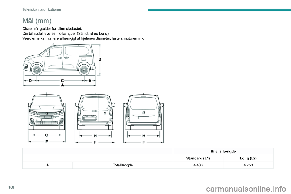 PEUGEOT PARTNER 2021 Brugsanvisning (in Danish) 168
Tekniske specifikationer
MÃ¥l (mm)
Disse mål gælder for bilen ubelastet.Din bilmodel leveres i to længder (Standard og Long).Værdierne kan variere afhængigt af hjulenes diameter, lasten, moto PEUGEOT PARTNER 2021 Brugsanvisning (in Danish) 168
Tekniske specifikationer
MÃ¥l (mm)
Disse mål gælder for bilen ubelastet.Din bilmodel leveres i to længder (Standard og Long).Værdierne kan variere afhængigt af hjulenes diameter, lasten, moto
