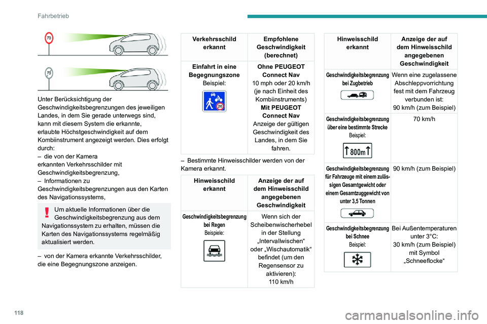 PEUGEOT PARTNER 2021 Betriebsanleitungen (in German) 11 8
Fahrbetrieb
Unter Berücksichtigung der
Geschwindigkeitsbegrenzungen des jeweiligen
Landes, in dem Sie gerade unterwegs sind,
kann mit diesem System die erkannte,
erlaubte Höchstgeschwindi PEUGEOT PARTNER 2021 Betriebsanleitungen (in German) 11 8
Fahrbetrieb
Unter Berücksichtigung der
Geschwindigkeitsbegrenzungen des jeweiligen
Landes, in dem Sie gerade unterwegs sind,
kann mit diesem System die erkannte,
erlaubte Höchstgeschwindi