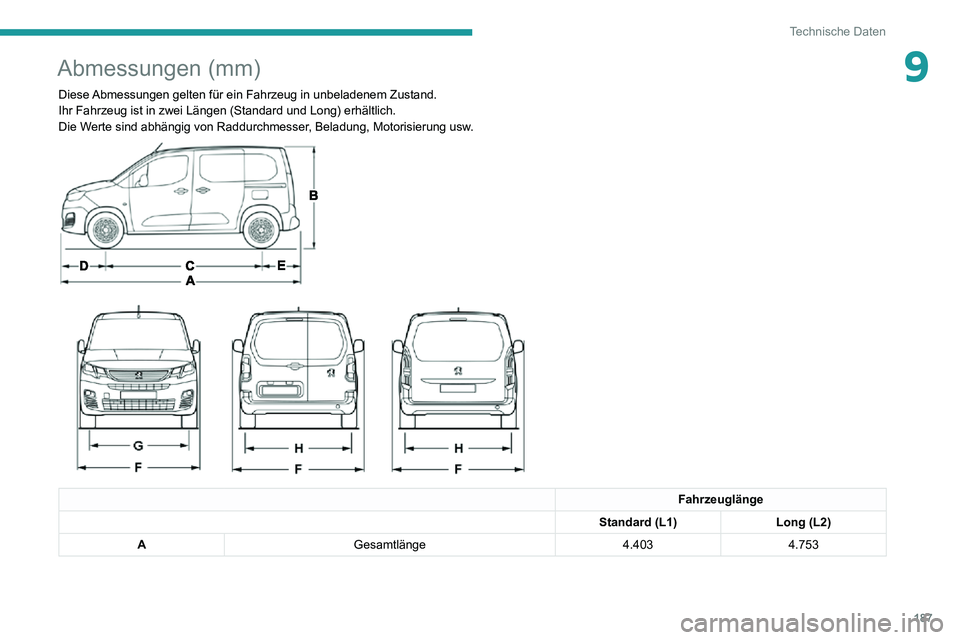 PEUGEOT PARTNER 2021 Betriebsanleitungen (in German) 187
Technische Daten
9Abmessungen (mm)
Diese Abmessungen gelten für ein Fahrzeug in unbeladenem Zustand.Ihr Fahrzeug ist in zwei Längen (Standard und Long) erhältlich.Die Werte sind abhängig von R PEUGEOT PARTNER 2021 Betriebsanleitungen (in German) 187
Technische Daten
9Abmessungen (mm)
Diese Abmessungen gelten für ein Fahrzeug in unbeladenem Zustand.Ihr Fahrzeug ist in zwei Längen (Standard und Long) erhältlich.Die Werte sind abhängig von R