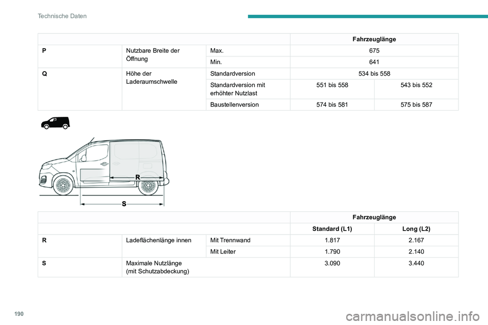 PEUGEOT PARTNER 2021 Betriebsanleitungen (in German) 190
Technische Daten
Motordaten und
Anhängelasten
Motoren
Die speziellen Angaben zu Ihrer
Motorisierung (Hubraum, Höchstleistung,
Drehzahl bei Höchstleistung, Kraftstoffart,
CO2-Ausstoß ...) e PEUGEOT PARTNER 2021 Betriebsanleitungen (in German) 190
Technische Daten
Motordaten und
Anhängelasten
Motoren
Die speziellen Angaben zu Ihrer
Motorisierung (Hubraum, Höchstleistung,
Drehzahl bei Höchstleistung, Kraftstoffart,
CO2-Ausstoß ...) e