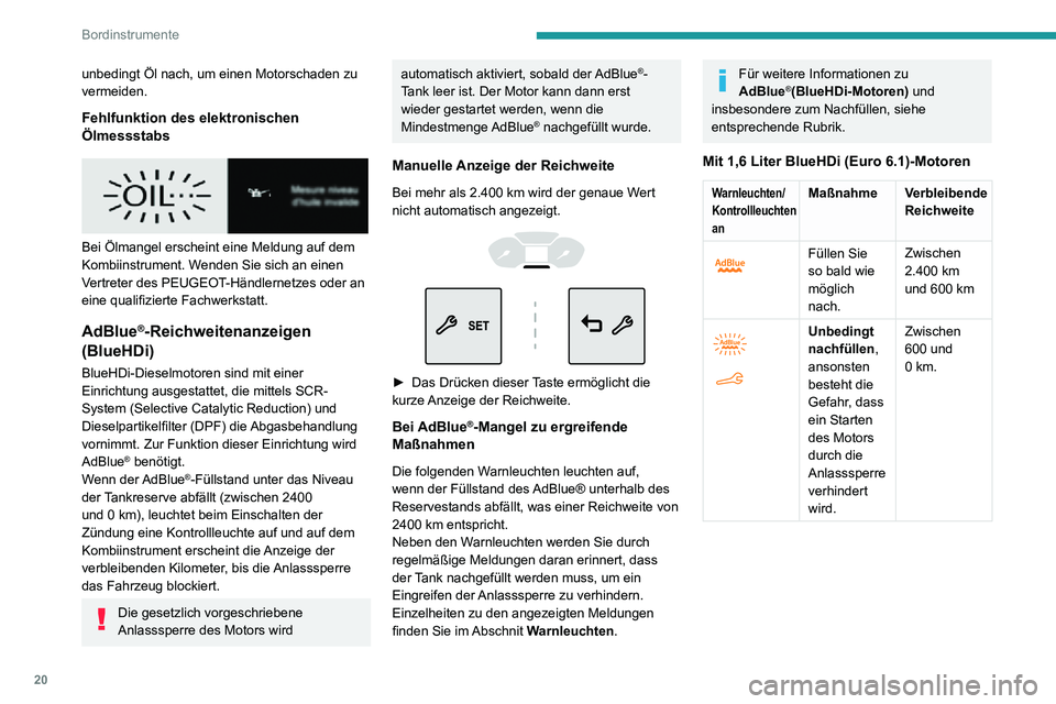 PEUGEOT PARTNER 2021 Betriebsanleitungen (in German) 20
Bordinstrumente
unbedingt Öl nach, um einen Motorschaden zu
vermeiden.
Fehlfunktion des elektronischen
Ölmessstabs
Bei Ölmangel erscheint eine Meldung auf dem
Kombiinstrument. Wenden Sie PEUGEOT PARTNER 2021 Betriebsanleitungen (in German) 20
Bordinstrumente
unbedingt Öl nach, um einen Motorschaden zu
vermeiden.
Fehlfunktion des elektronischen
Ölmessstabs
Bei Ölmangel erscheint eine Meldung auf dem
Kombiinstrument. Wenden Sie