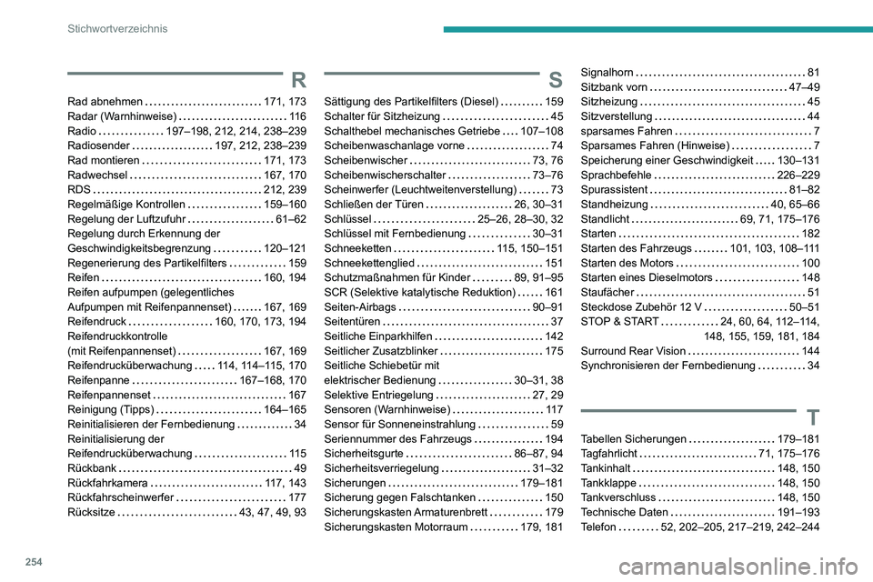 PEUGEOT PARTNER 2021  Betriebsanleitungen (in German) 254
Stichwortverzeichnis
R
Rad abnehmen   171, 173Radar (Warnhinweise)   11 6Radio   197–198, 212, 214, 238–239Radiosender   197, 212, 238–239Rad montieren   171, 173Radwechsel   167, 170RDS   2