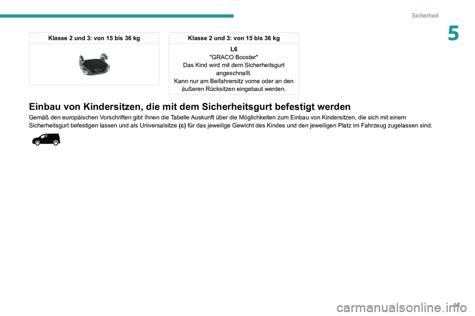 PEUGEOT PARTNER 2021 Betriebsanleitungen (in German) 95
Sicherheit
5Klasse 2 und 3: von 15 bis 36 kg
Klasse 2 und 3: von 15 bis 36 kgL6
"GRACO Booster"
Das Kind wird mit dem Sicherheitsgurt angeschnallt.
Kann nur am Beifahrersitz vorne oder PEUGEOT PARTNER 2021 Betriebsanleitungen (in German) 95
Sicherheit
5Klasse 2 und 3: von 15 bis 36 kg
Klasse 2 und 3: von 15 bis 36 kgL6
"GRACO Booster"
Das Kind wird mit dem Sicherheitsgurt angeschnallt.
Kann nur am Beifahrersitz vorne oder