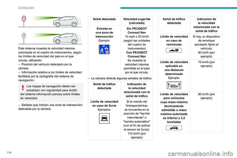 PEUGEOT PARTNER 2021 Manual del propietario (in Spanish) 11 4
Conducción
Este sistema muestra la velocidad máxima
autorizada en el cuadro de instrumentos, según
los lÃmites de velocidad del paÃs en el que
circula, utilizando:
– Posición del veh PEUGEOT PARTNER 2021 Manual del propietario (in Spanish) 11 4
Conducción
Este sistema muestra la velocidad máxima
autorizada en el cuadro de instrumentos, según
los lÃmites de velocidad del paÃs en el que
circula, utilizando:
– Posición del veh