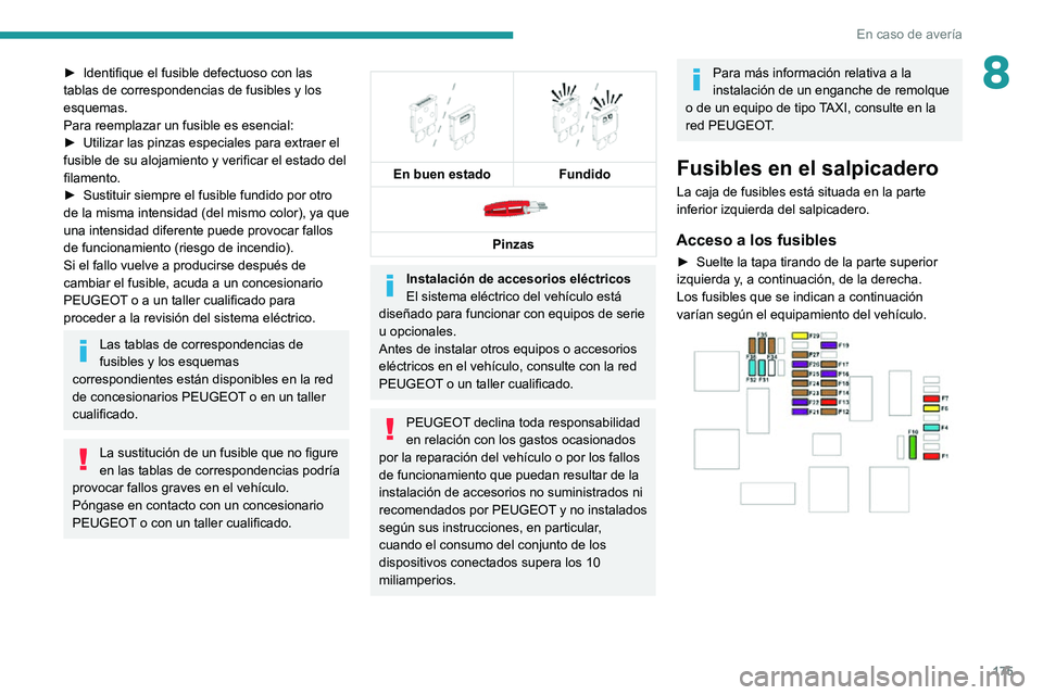 PEUGEOT PARTNER 2021 Manual del propietario (in Spanish) 175
En caso de avería
8► Identifique el fusible defectuoso con las tablas de correspondencias de fusibles y los
esquemas.
Para reemplazar un fusible es esencial:
► Utilizar las pinzas especiales PEUGEOT PARTNER 2021 Manual del propietario (in Spanish) 175
En caso de avería
8► Identifique el fusible defectuoso con las tablas de correspondencias de fusibles y los
esquemas.
Para reemplazar un fusible es esencial:
► Utilizar las pinzas especiales