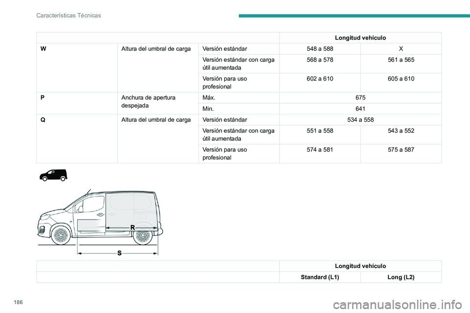 PEUGEOT PARTNER 2021 Manual del propietario (in Spanish) 186
Características Técnicas
Características de
motorizaciones y cargas
remolcables
Motores
Las características de los motores se detallan
en el permiso de circulación del vehículo y en la
d PEUGEOT PARTNER 2021 Manual del propietario (in Spanish) 186
Características Técnicas
Características de
motorizaciones y cargas
remolcables
Motores
Las características de los motores se detallan
en el permiso de circulación del vehículo y en la
d