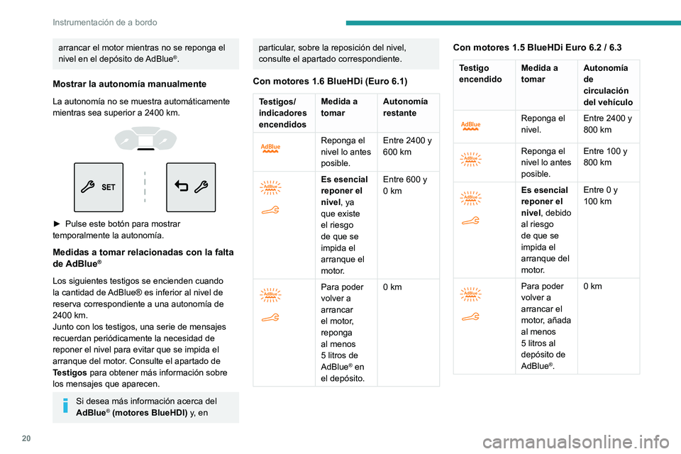 PEUGEOT PARTNER 2021 Manual del propietario (in Spanish) 20
Instrumentación de a bordo
arrancar el motor mientras no se reponga el
nivel en el depósito de AdBlue®.
Mostrar la autonomÃa manualmente
La autonomÃa no se muestra automáticamente mientras s PEUGEOT PARTNER 2021 Manual del propietario (in Spanish) 20
Instrumentación de a bordo
arrancar el motor mientras no se reponga el
nivel en el depósito de AdBlue®.
Mostrar la autonomÃa manualmente
La autonomÃa no se muestra automáticamente mientras s