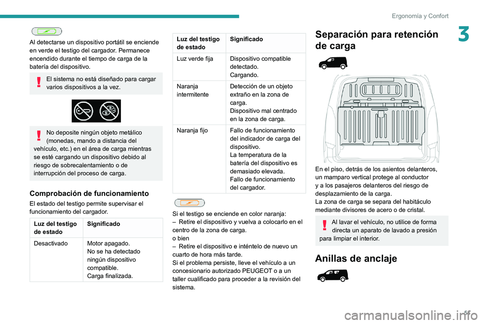 PEUGEOT PARTNER 2021 Manual del propietario (in Spanish) 51
ErgonomÃa y Confort
3
Al detectarse un dispositivo portátil se enciende
en verde el testigo del cargador. Permanece
encendido durante el tiempo de carga de la
baterÃa del dispositivo.
El sis PEUGEOT PARTNER 2021 Manual del propietario (in Spanish) 51
ErgonomÃa y Confort
3
Al detectarse un dispositivo portátil se enciende
en verde el testigo del cargador. Permanece
encendido durante el tiempo de carga de la
baterÃa del dispositivo.
El sis