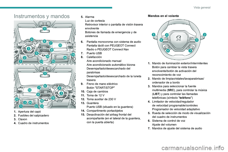 PEUGEOT PARTNER 2021  Manual del propietario (in Spanish) 5
Vista general
Instrumentos y mandos
1.Apertura del capó
2. Fusibles del salpicadero
3. Claxon
4. Cuadro de instrumentos 5.
Alarma
Luz de cortesía
Retrovisor interior o pantalla de visión trasera 