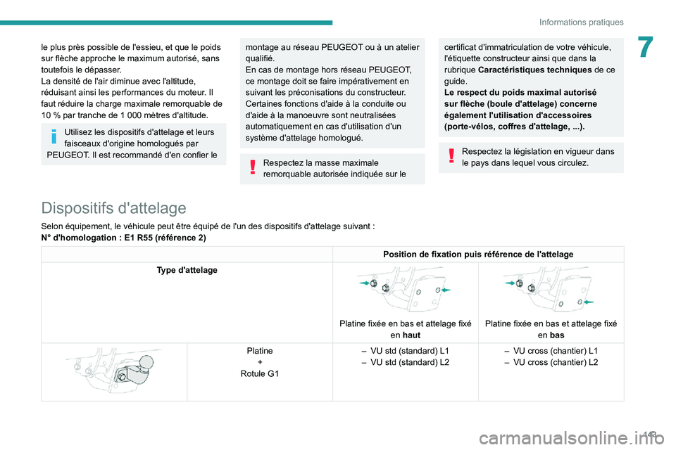 PEUGEOT PARTNER 2021 Manuel du propriétaire (in French) 143
Informations pratiques
7le plus près possible de l'essieu, et que le poids
sur flèche approche le maximum autorisé, sans
toutefois le dépasser.
La densité de l'air diminue avec l PEUGEOT PARTNER 2021 Manuel du propriétaire (in French) 143
Informations pratiques
7le plus près possible de l'essieu, et que le poids
sur flèche approche le maximum autorisé, sans
toutefois le dépasser.
La densité de l'air diminue avec l
