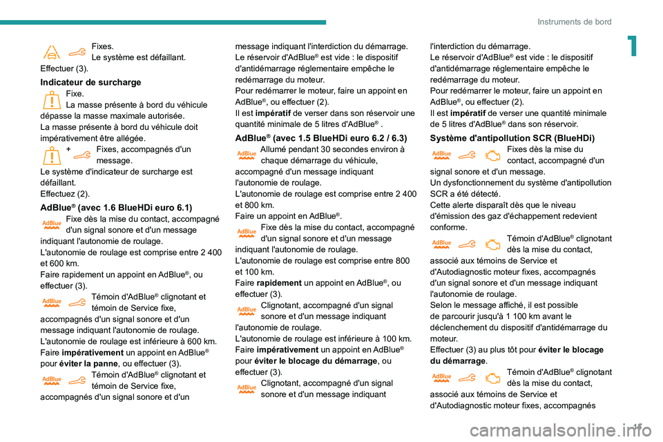 PEUGEOT PARTNER 2021  Manuel du propriétaire (in French) 15
Instruments de bord
1Fixes.Le système est défaillant.
Effectuer (3).
Indicateur de surchargeFixe.La masse présente à bord du véhicule 
dépasse la masse maximale autorisée.
La masse présente