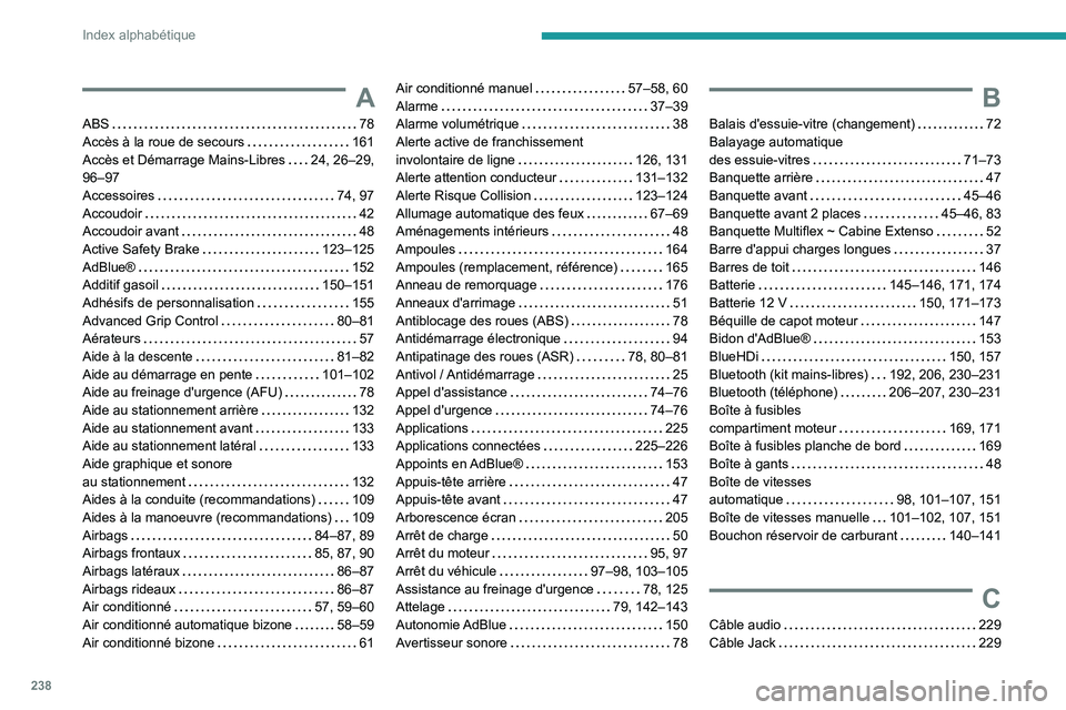 PEUGEOT PARTNER 2021 Manuel du propriétaire (in French) 238
Index alphabétique
A
ABS 78Accès à la roue de secours 161Accès et Démarrage Mains-Libres 24, 26–29, 96–97Accessoires 74, 97Accoudoir 42Accoudoir avant 48
Active Safety Brake PEUGEOT PARTNER 2021 Manuel du propriétaire (in French) 238
Index alphabétique
A
ABS 78Accès à la roue de secours 161Accès et Démarrage Mains-Libres 24, 26–29, 96–97Accessoires 74, 97Accoudoir 42Accoudoir avant 48
Active Safety Brake