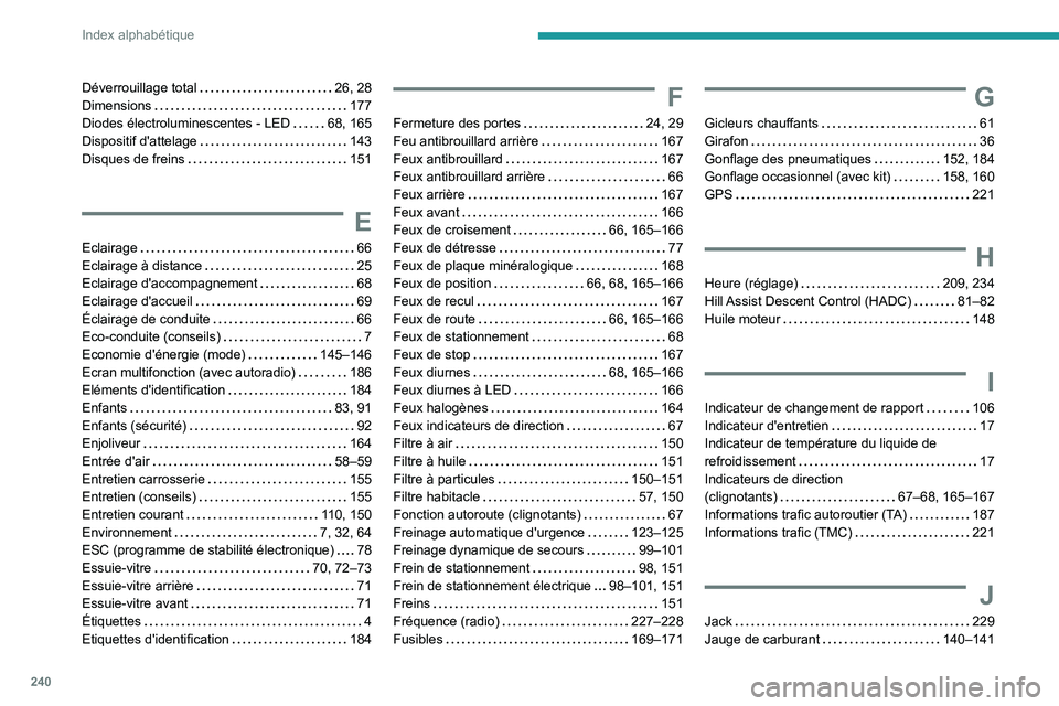 PEUGEOT PARTNER 2021  Manuel du propriétaire (in French) 240
Index alphabétique
Déverrouillage total   26, 28Dimensions   177Diodes électroluminescentes - LED   68, 165Dispositif d'attelage   143Disques de freins   151
E
Eclairage   66Eclairage à di