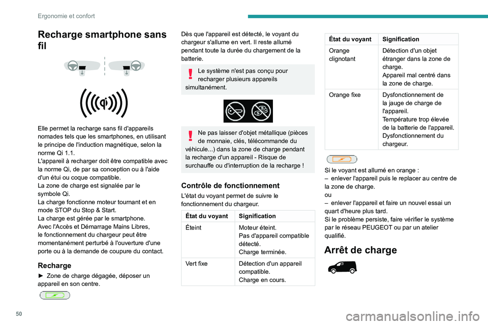 PEUGEOT PARTNER 2021 Manuel du propriétaire (in French) 50
Ergonomie et confort
Recharge smartphone sans
fil
Elle permet la recharge sans fil d'appareils
nomades tels que les smartphones, en utilisant
le principe de l'induction magnétiqu PEUGEOT PARTNER 2021 Manuel du propriétaire (in French) 50
Ergonomie et confort
Recharge smartphone sans
fil
Elle permet la recharge sans fil d'appareils
nomades tels que les smartphones, en utilisant
le principe de l'induction magnétiqu