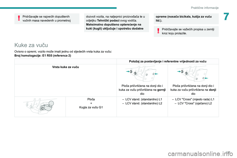 PEUGEOT PARTNER 2021 Upute Za Rukovanje (in Croatian) 137
Praktične informacije
7Pridržavajte se najvećih dopuštenih
vučnih masa navedenih u prometnoj dozvoli vozila, na naljepnici proizvođača te u
odjeljku Tehnički podaci ovog vodiča.
Maksim PEUGEOT PARTNER 2021 Upute Za Rukovanje (in Croatian) 137
Praktične informacije
7Pridržavajte se najvećih dopuštenih
vučnih masa navedenih u prometnoj dozvoli vozila, na naljepnici proizvođača te u
odjeljku Tehnički podaci ovog vodiča.
Maksim