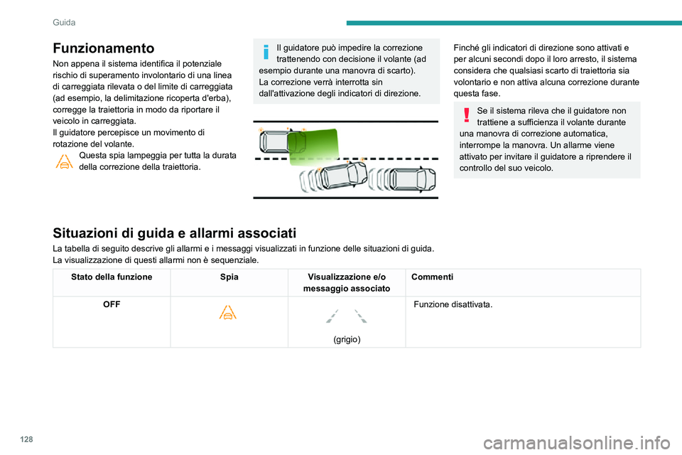 PEUGEOT PARTNER 2021 Manuale duso (in Italian) 128
Guida
Funzionamento
Non appena il sistema identifica il potenziale
rischio di superamento involontario di una linea
di carreggiata rilevata o del limite di carreggiata
(ad esempio, la delimitaz PEUGEOT PARTNER 2021 Manuale duso (in Italian) 128
Guida
Funzionamento
Non appena il sistema identifica il potenziale
rischio di superamento involontario di una linea
di carreggiata rilevata o del limite di carreggiata
(ad esempio, la delimitaz