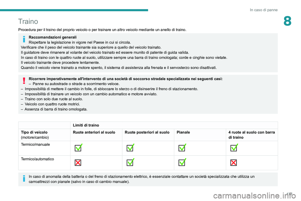 PEUGEOT PARTNER 2021 Manuale duso (in Italian) 177
In caso di panne
8Traino
Procedura per il traino del proprio veicolo o per trainare un altro veic\
olo mediante un anello di traino.
Raccomandazioni generali
Rispettare la legislazione in vigore n PEUGEOT PARTNER 2021 Manuale duso (in Italian) 177
In caso di panne
8Traino
Procedura per il traino del proprio veicolo o per trainare un altro veic\
olo mediante un anello di traino.
Raccomandazioni generali
Rispettare la legislazione in vigore n