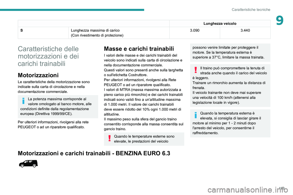 PEUGEOT PARTNER 2021  Manuale duso (in Italian) 183
Caratteristiche tecniche
9Lunghezza veicolo
S Lunghezza massima di carico
(Con rivestimento di protezione) 3.090
3.440
Caratteristiche delle 
motorizzazioni e dei 
carichi trainabili
Motorizzazion